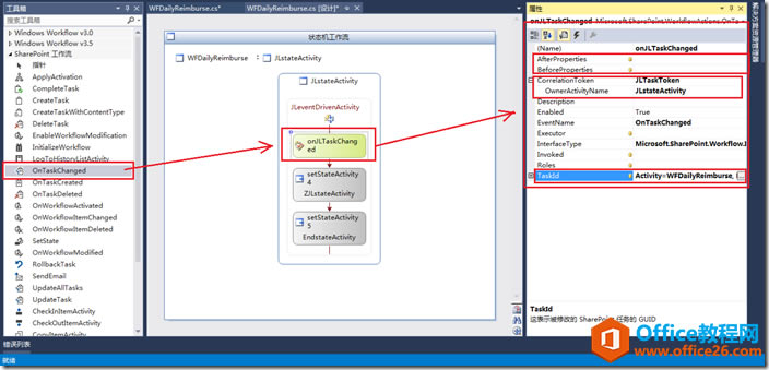 SharePoint B(ti)C(j)֮ճNDĽ̳