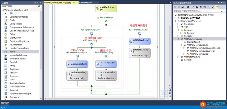 SharePoint BC֮ճN̳_վ
