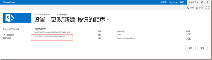 SharePoint ΄(chung)(ni)ݷ