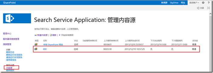 SharePoint Ά