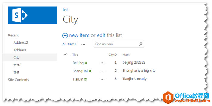 SharePoint Ķ(lin)ϲԃ DĽ̳