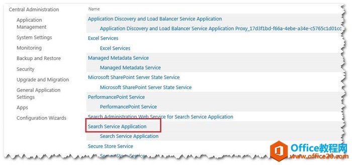 SharePoint ֹhWĿ