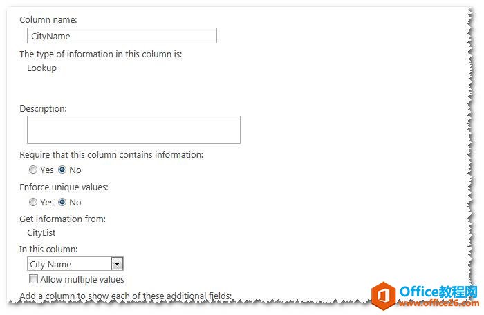 SharePoint ʹò