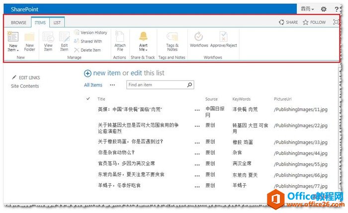 SharePoint [ؾֲRibbonˆ