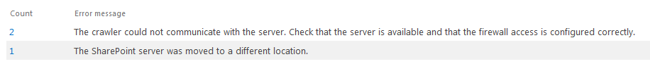 SharePoint eUnable to retrieve topology component health. This may be because the admin componen