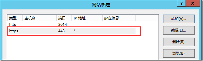 SharePoint OHTTPS(SSL)