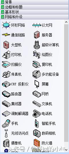 Office VisioT̳