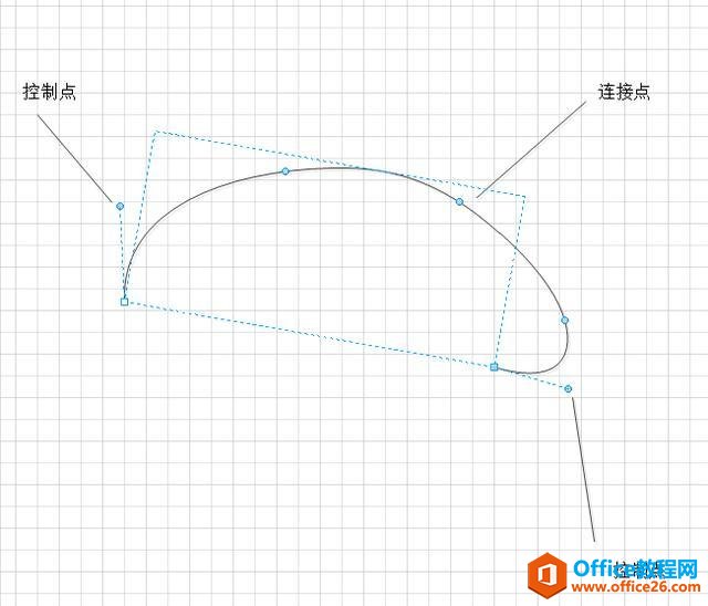 Visio | F(xin)LDģYԴ콨O(sh)