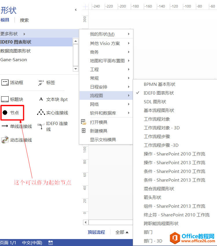如何利用 Visio 2013 畫(huà) 繪制狀態(tài)轉(zhuǎn)換圖