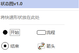 如何利用 Visio 2013 畫(huà) 繪制狀態(tài)轉(zhuǎn)換圖