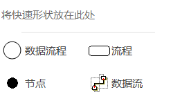 如何利用 Visio 2013 畫(huà) 繪制狀態(tài)轉(zhuǎn)換圖