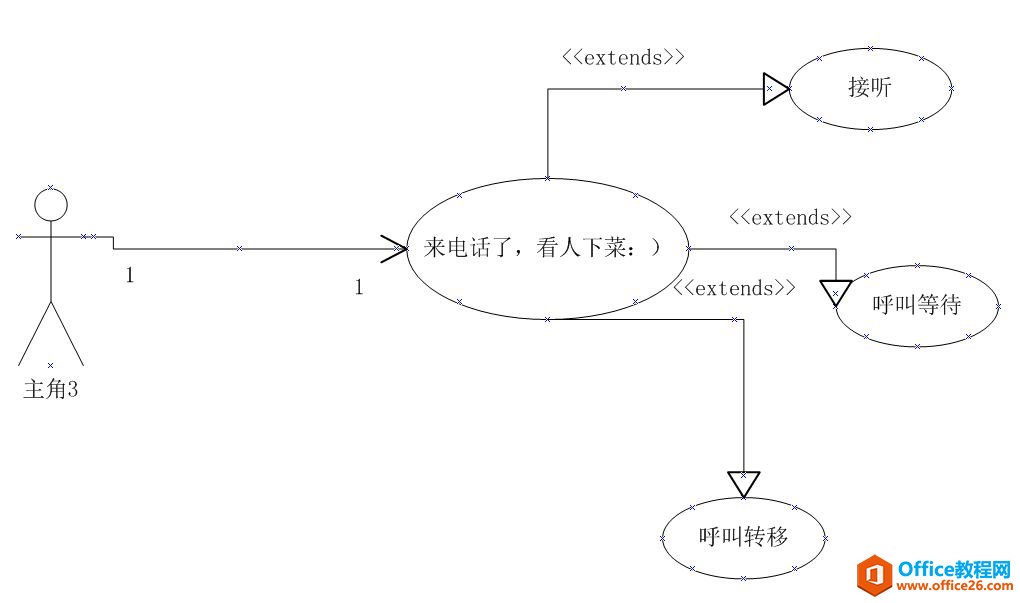 pɌ(sh)F(xin)visioUMLD