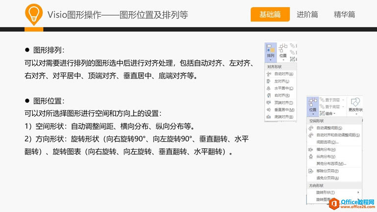 和大家一起學 Visio—基礎篇教程