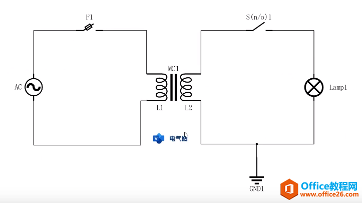 Visio A(ch)(jin)