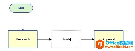 Visio 如何 插入文本
