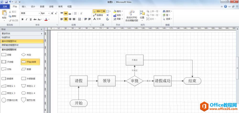 Visio LՈ(qng)̈DľwO(sh)kDDĽ̳