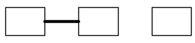 Visio {(dio)Dεg