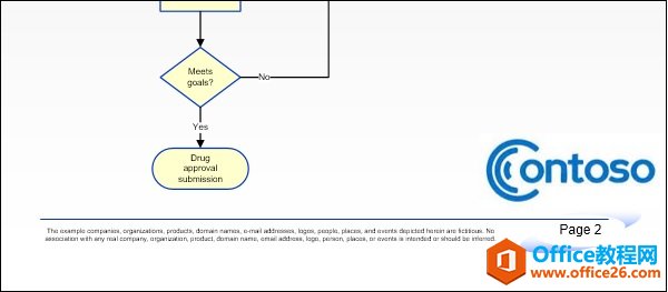Visio  D