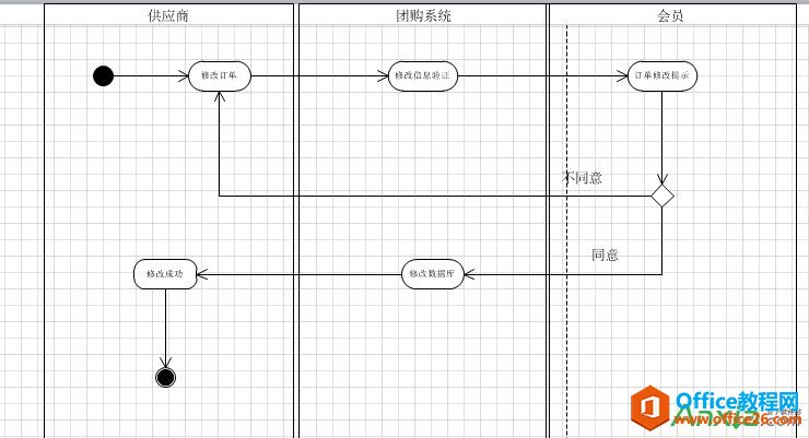 Visio2010LƻӈD,VisioLƻӈD,VISIO2010