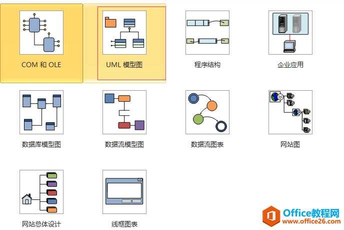 使用visio 提示此UML形狀所在的繪圖頁(yè)不是UML模型圖的一部分 請(qǐng)問這個(gè)問題怎么解決？