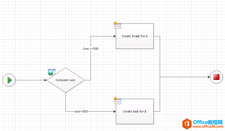 νY(ji)SharePoint Designer  cVisio (chung)_վ