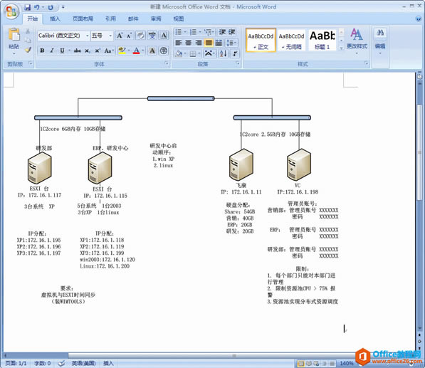 ΄h½ Visio LDW