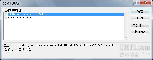 νQ Visio (dng)r(sh)PDFMakere(cu)`_վ