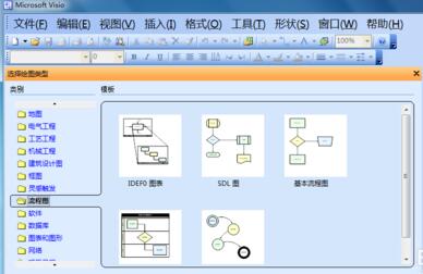 Visio 2003OÆλ