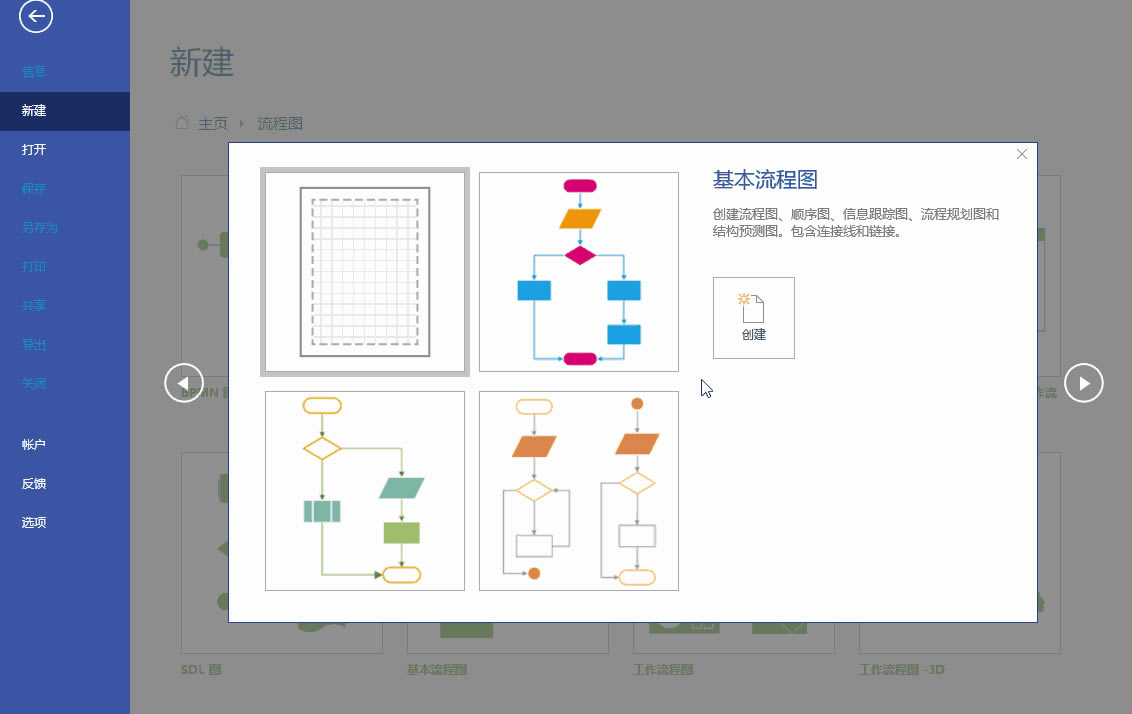 流程圖繪制可以很簡單，理清數據關系全靠它……