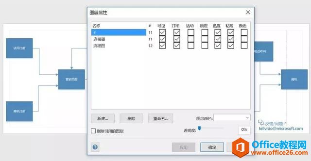 Visio+Power BI|ҕď Чȫ