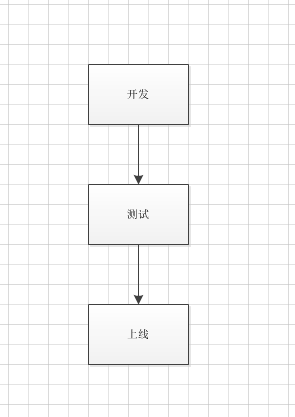 Visio Dw̖̫СĬJ8OĬJ̖