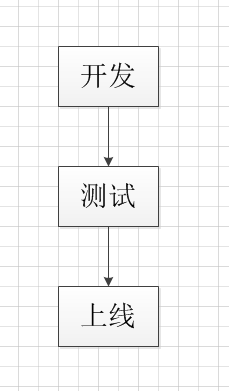 Visio Dw̖̫СĬJ8OĬJ̖