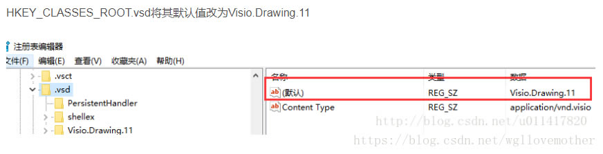 ̎_Visio 2016һֱʾWindowsOcVisioDƵword׃