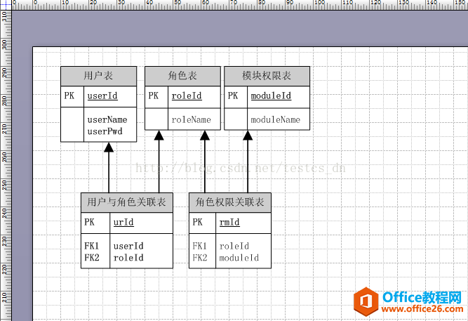 Visio(sh)(j)쌍wP(gun)ϵD