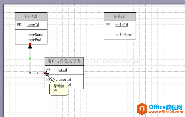 Visio(sh)(j)쌍wP(gun)ϵD