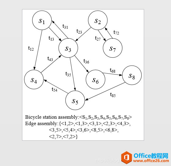 Visio圖片轉Eps格式 實現圖片最大化顯示