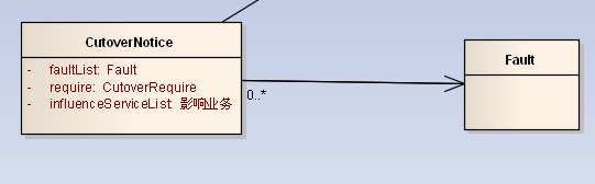visio ήumlDԶx(sh)(j)