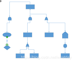 Visio(hu)LƹϘ(sh)D
