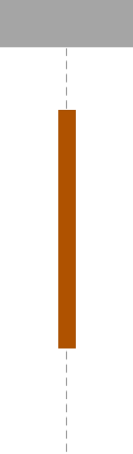 ʹvisio 2016 LƮUMLrD(Sequence Diagram)
