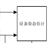 visio DݔČ(sh)F(xin)̳