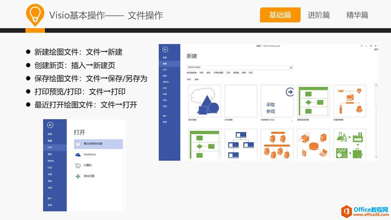 和大家一起學 Visio—基礎篇教程