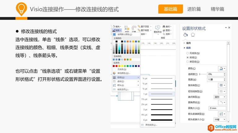 和大家一起學 Visio—基礎篇教程