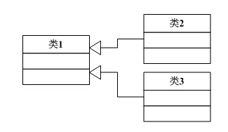 visio ήumlDԶx(sh)(j)