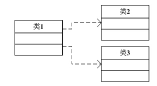 visio ήumlDԶx(sh)(j)