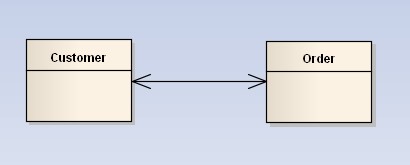visio ήumlDԶx(sh)(j)