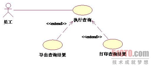 UMLD_վ