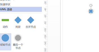 (dng)D