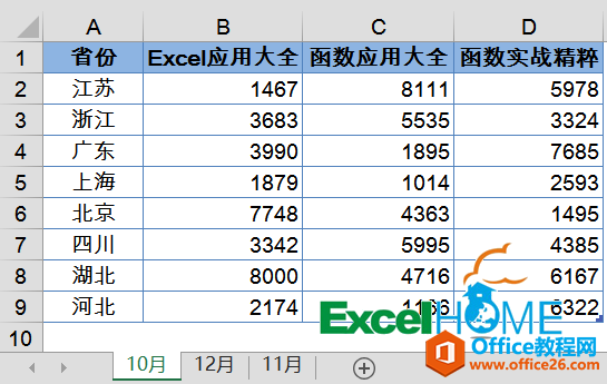 Office Online^᣿˹ˬ