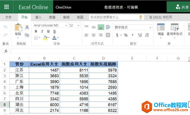 Office Online^᣿˹ˬ