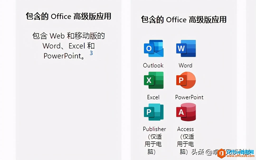 Microsoft Office 2021lrgr